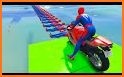 Spider Man Game Superhero Game related image