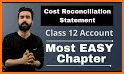 NEB Class 12 Account Notes Offline related image