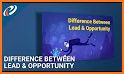 Opportunity Lead Form related image