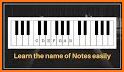 Name The Notes related image