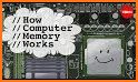 Memory Metrics related image