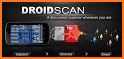 Droid Scan Pro PDF related image