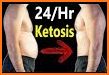7 Day Keto Cleanse Diet Plan related image