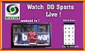 Live Cricket TV HD Streaming related image