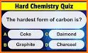 Full Chemistry Questions related image