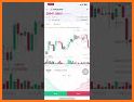 Mal.io bitcoin buy trade related image