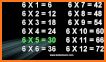 Times Tables Karate - Lite related image