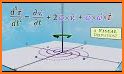 Circular Rotary Weather Master related image