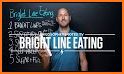 Bright Line Eating related image