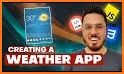 Weather Forecast - Application related image