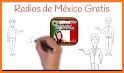 Radio Mexico Gratis FM AM related image