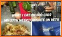 500 Ketogenic Diet Recipes related image
