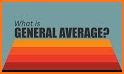 General Average related image