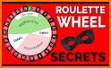 Roulette wheel only. American related image