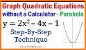 Quadratic Equation Solver with Steps and Graphs related image