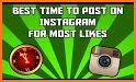 Best Upload Time for Instagram related image