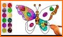 Butterfly Color By Number, butterfly coloring . related image