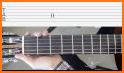 Learn & Create Guitar Tabs related image