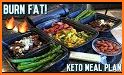 Keto Diet Plan And Recipes related image