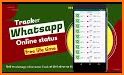 OnKit - Online Tracker, Last Seen for Whatsapp related image