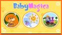 Train for Animals - BabyMagica free related image