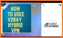 HYBRID VPN related image