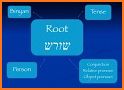 Hebrew Verb: Pa'al related image