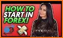 Forex Trading for BEGINNERS related image