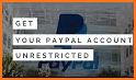 Guide for PayPal related image