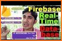 Firebase Console -Google firebase webview-firebase related image