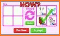 Best Guide Adopt Me Pets Games Tips related image