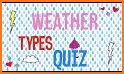 Weather Game related image
