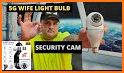 Secure Camera related image