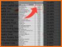 Dividend Tracker: Stock Market related image