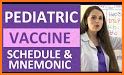 CDC Vaccine Schedules related image