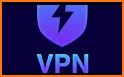Velvet VPN - Stable, Fast related image