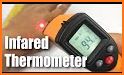 Digital Thermometer- Measure Ambient Temperature related image