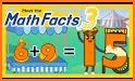 Meet the Math Facts - Subtraction Flashcards related image