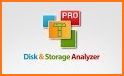 Storage Analyzer & Disk Usage related image