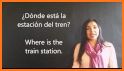 Learn Spanish for Beginners–Speak Spanish Language related image