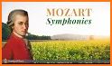 Mozart - best works related image