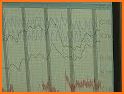 Polygraph Lie Detector Test Simulator related image