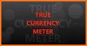 Forex Strength Meter related image