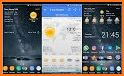 Hourly Weather Widget for 2018 related image