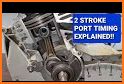 2 Stroke Porting related image