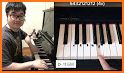 Tik Tok Song - Musically Piano game related image
