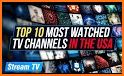 The most watched Arab TV channels related image