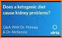 Kidney Diet related image