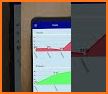 Coin Flow: Expense Manager related image