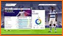 FIFA Pro Clubs Zone related image